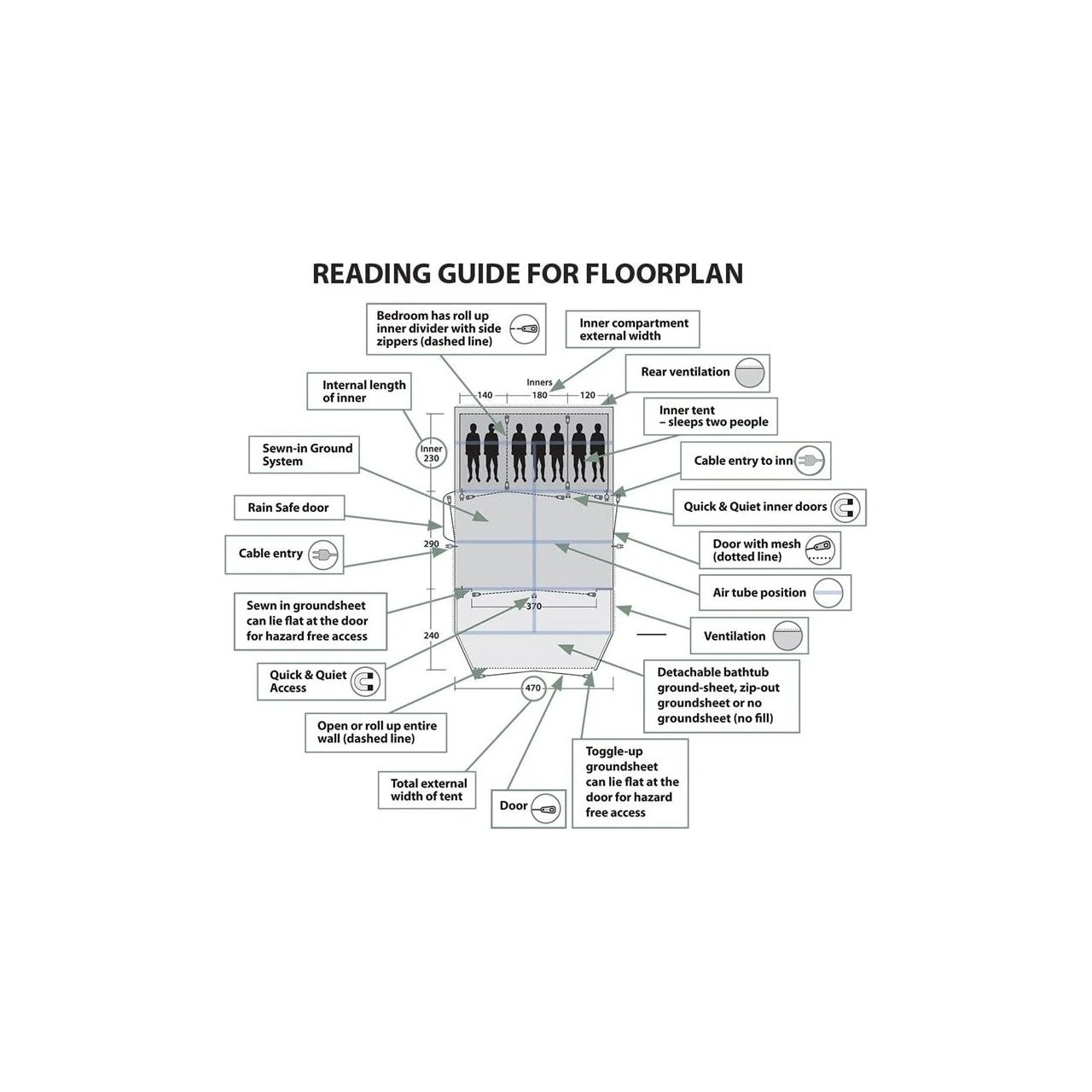 Outwell Earth 4 – Bild 18